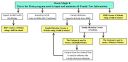 Flowchart.jpg